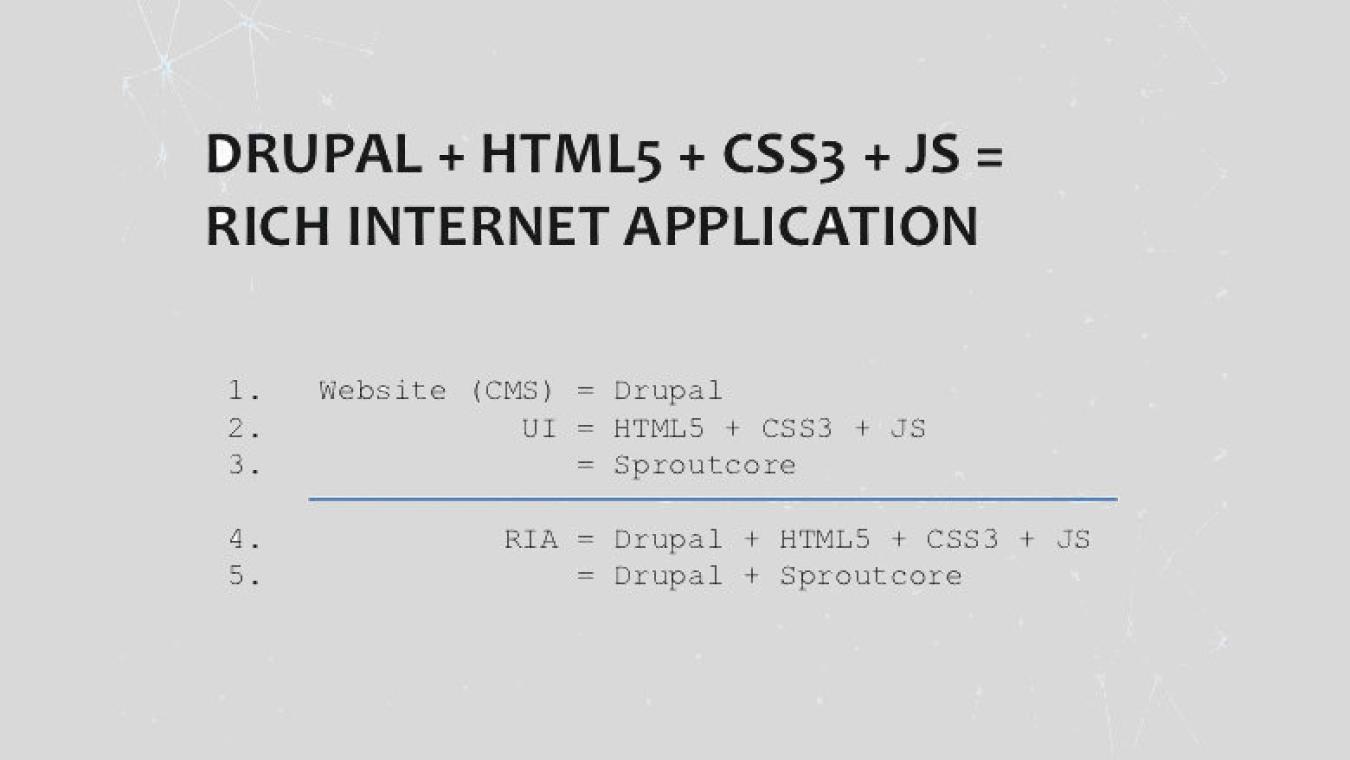 Using Drupal, HTML5, and Javascript to Create Hybrid Internet Apps